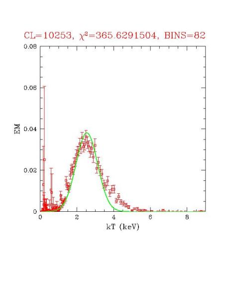 cluster_10253_r03.ps