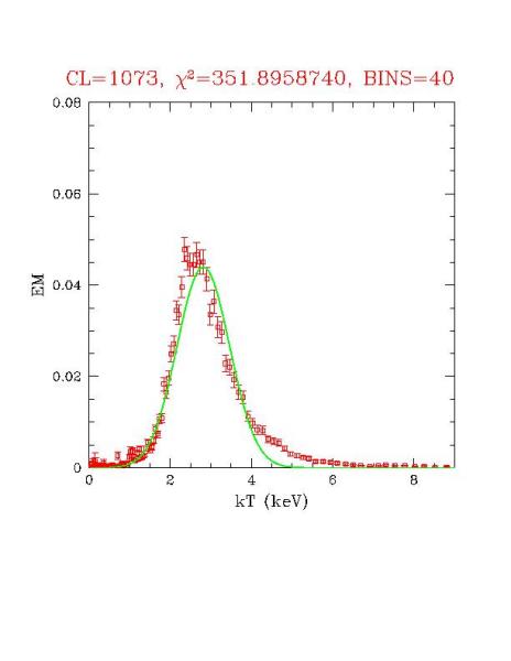 cluster_1073_r03.ps
