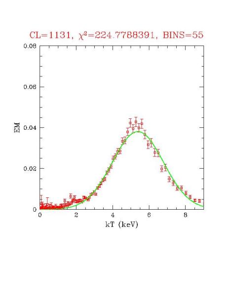 cluster_1131_r03.ps