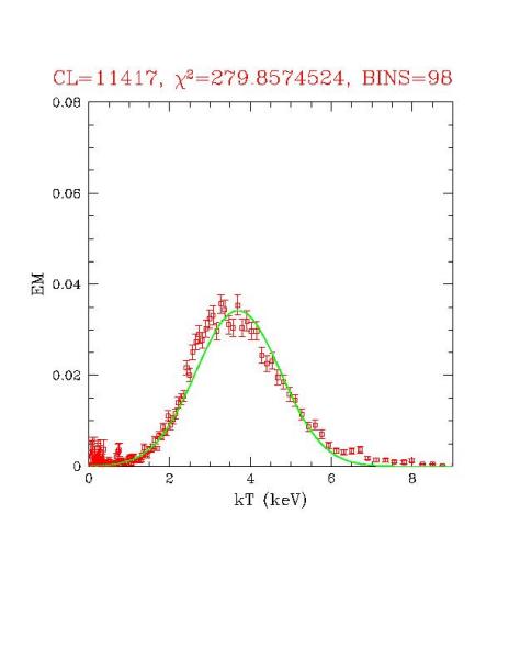 cluster_11417_r03.ps