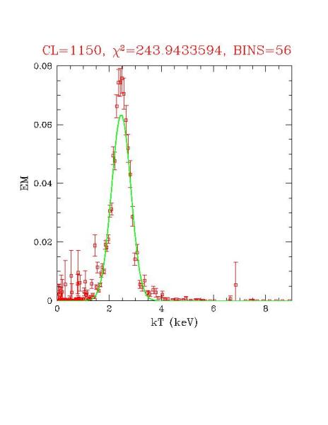cluster_1150_r03.ps