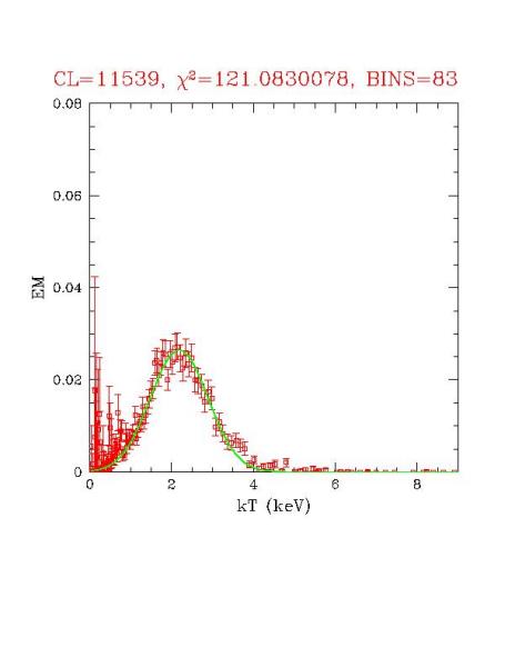 cluster_11539_r03.ps