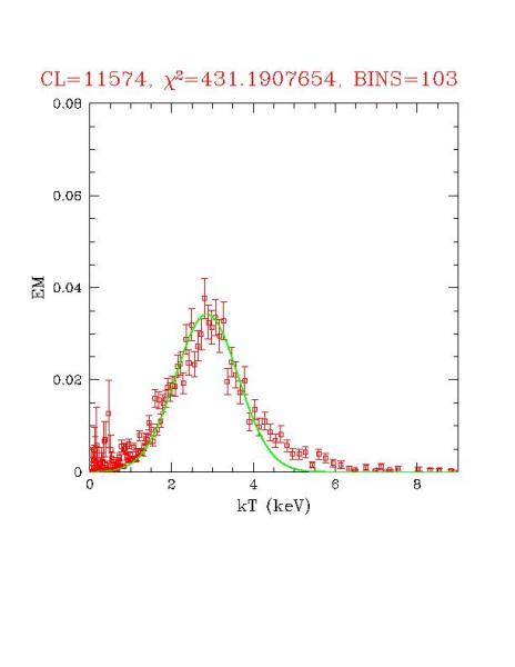 cluster_11574_r03.ps