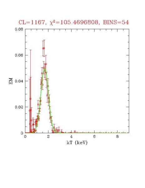 cluster_1167_r03.ps
