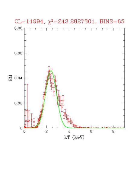 cluster_11994_r03.ps