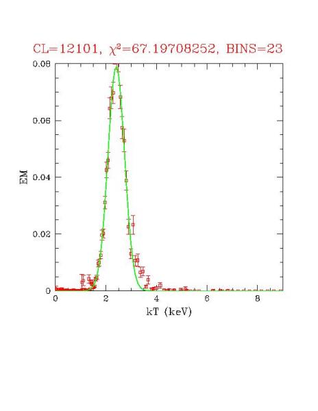 cluster_12101_r03.ps