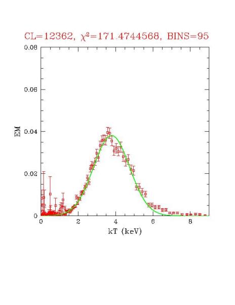 cluster_12362_r03.ps