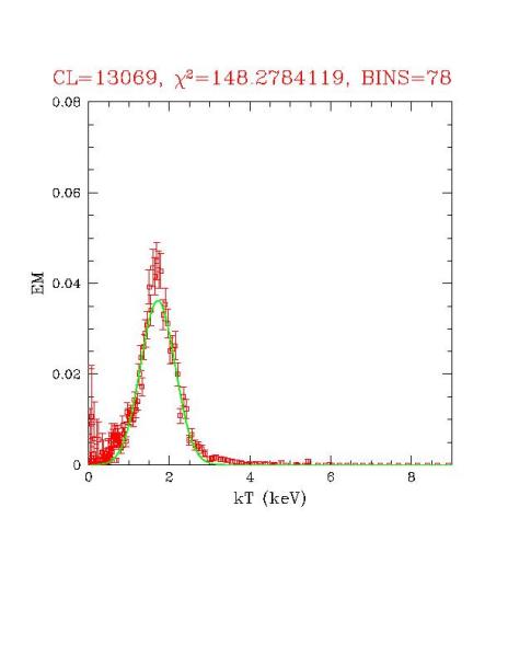 cluster_13069_r03.ps