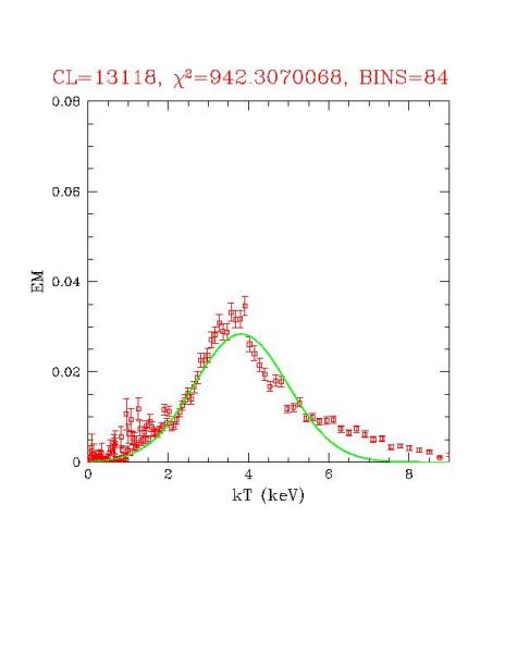 cluster_13118_r03.ps