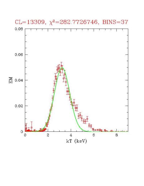 cluster_13309_r03.ps