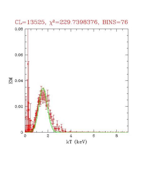 cluster_13525_r03.ps