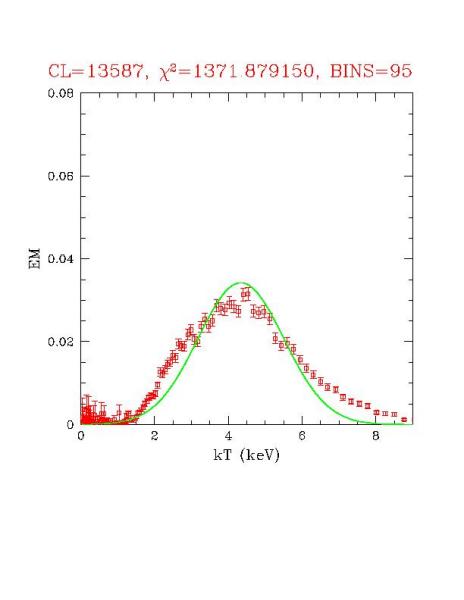 cluster_13587_r03.ps