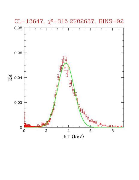 cluster_13647_r03.ps