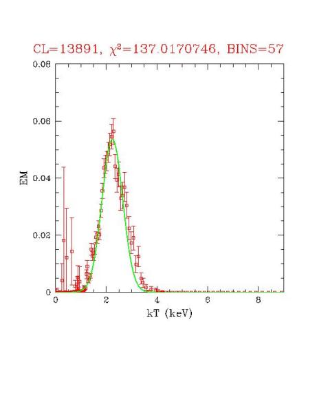 cluster_13891_r03.ps