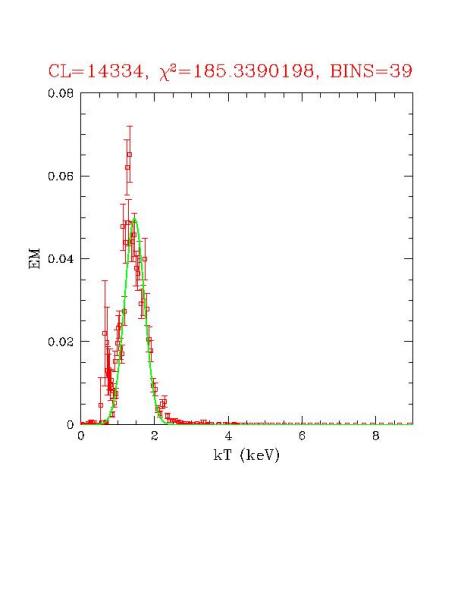 cluster_14334_r03.ps