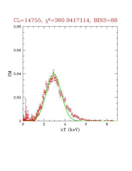 cluster_14755_r03.ps