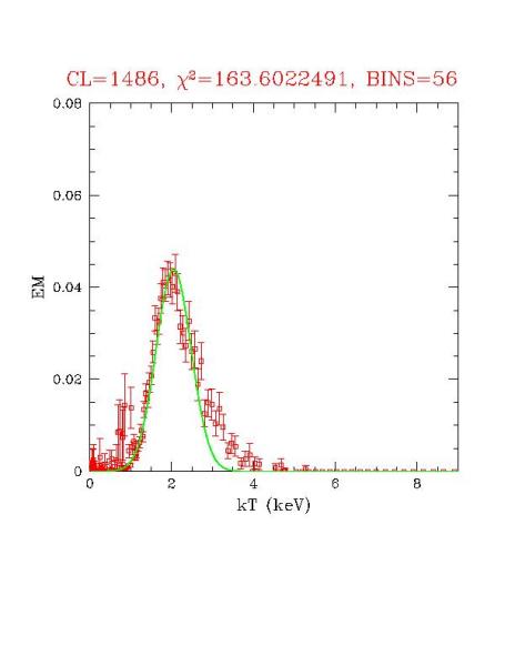 cluster_1486_r03.ps
