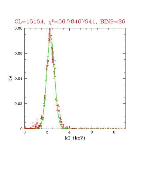 cluster_15154_r03.ps