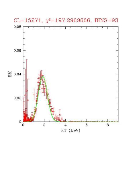 cluster_15271_r03.ps
