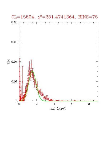 cluster_15504_r03.ps