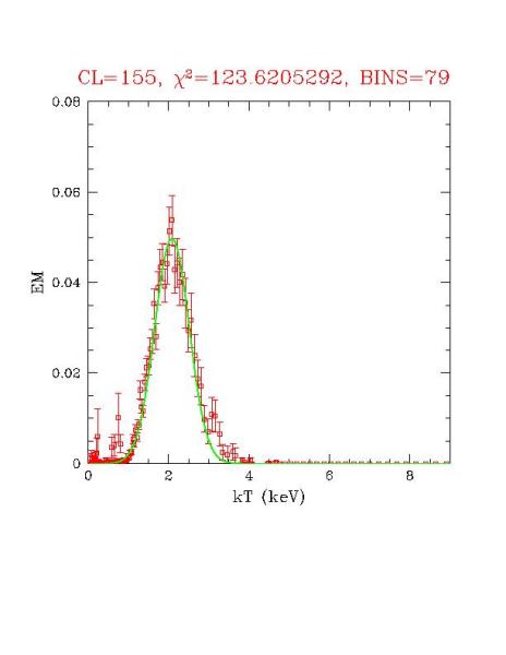 cluster_155_r03.ps