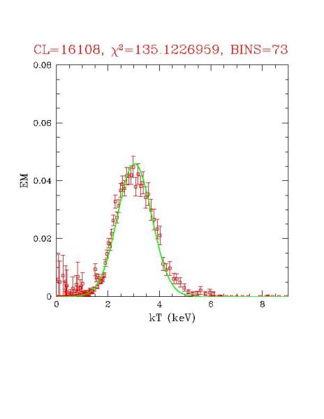 cluster_16108_r03.ps