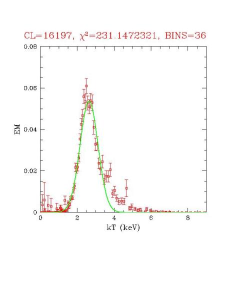 cluster_16197_r03.ps