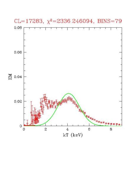 cluster_17283_r03.ps