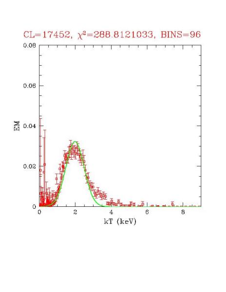cluster_17452_r03.ps