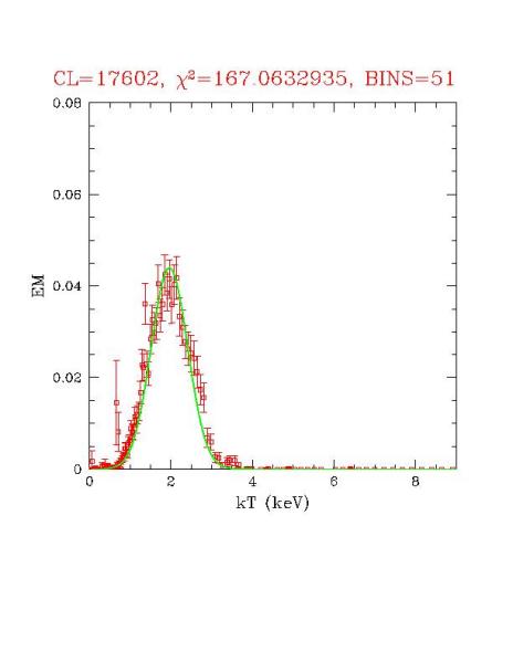 cluster_17602_r03.ps