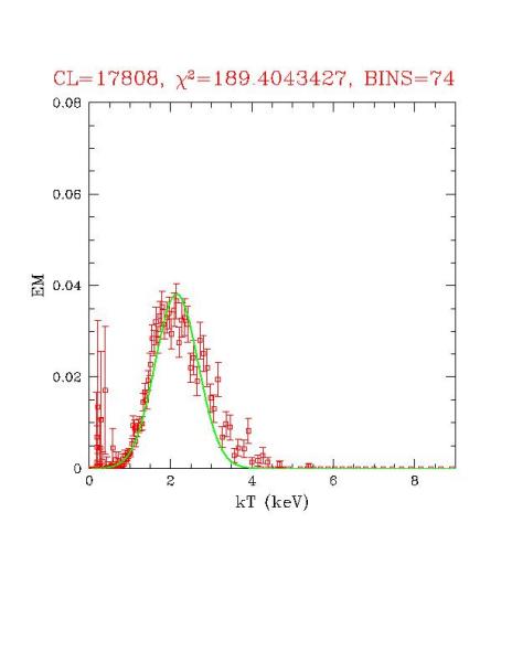 cluster_17808_r03.ps