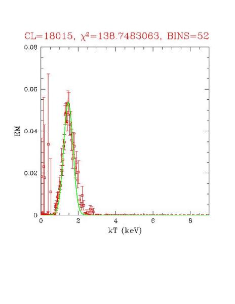cluster_18015_r03.ps