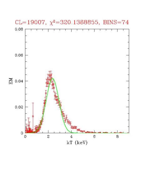 cluster_19007_r03.ps