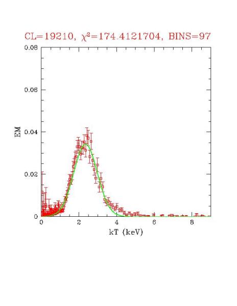 cluster_19210_r03.ps
