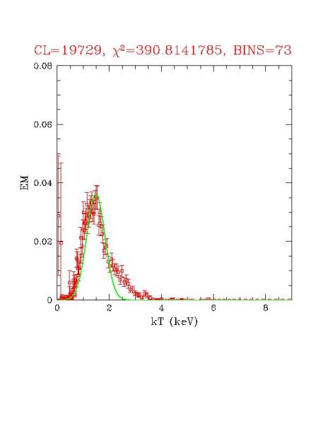 cluster_19729_r03.ps