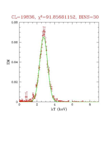 cluster_19836_r03.ps