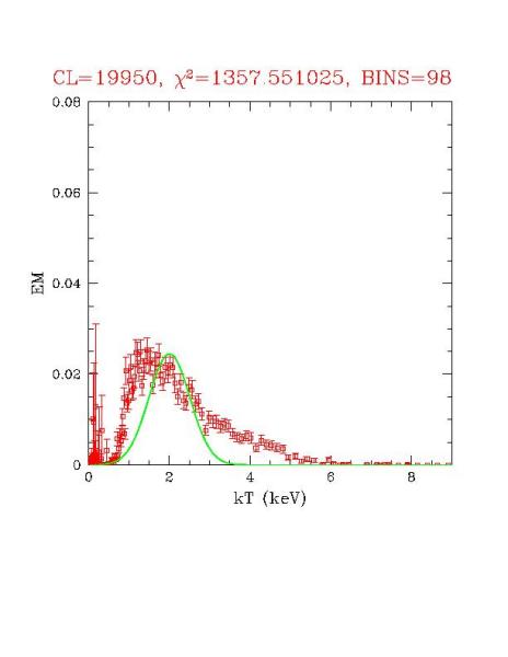 cluster_19950_r03.ps