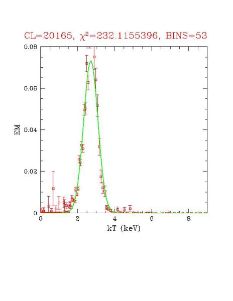 cluster_20165_r03.ps