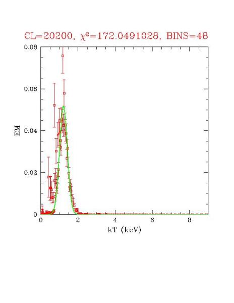 cluster_20200_r03.ps