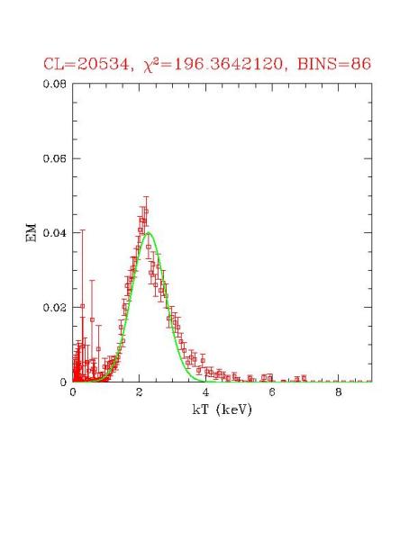 cluster_20534_r03.ps