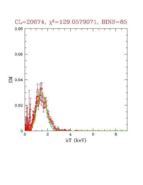 cluster_20674_r03.ps