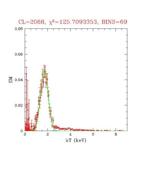 cluster_2068_r03.ps