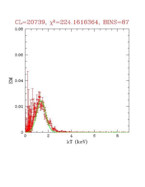 cluster_20739_r03.ps