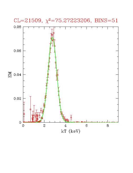 cluster_21509_r03.ps