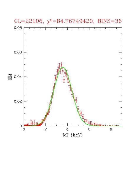 cluster_22106_r03.ps