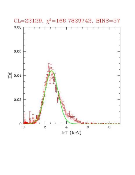 cluster_22129_r03.ps