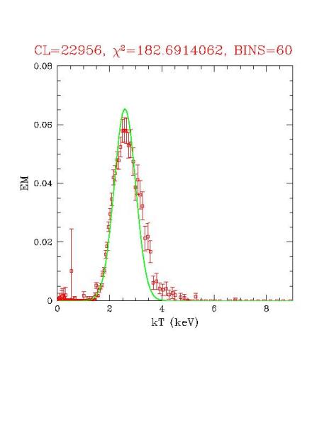 cluster_22956_r03.ps