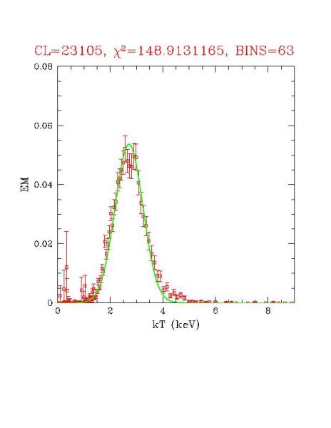 cluster_23105_r03.ps