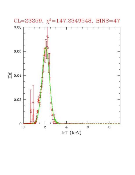 cluster_23259_r03.ps