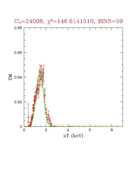 cluster_24008_r03.ps
